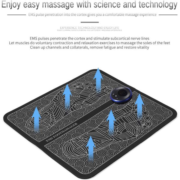 Ems Foot Massager Mat Electric Usb Charging Smart Display Ten Acupuncture Feet Cushion Blood Circulation Pad Health Care Home – With Box