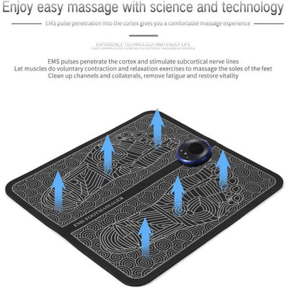 Ems Foot Massager Mat Electric Usb Charging Smart Display Ten Acupuncture Feet Cushion Blood Circulation Pad Health Care Home – With Box