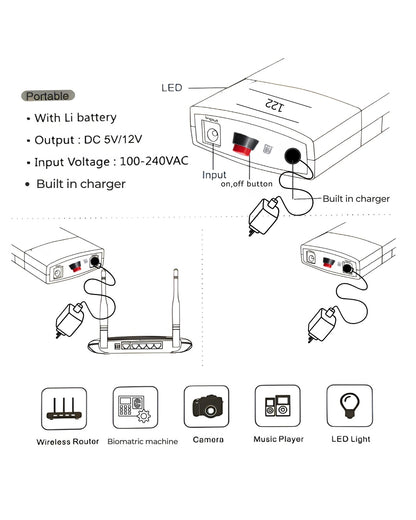 12V wifi router mini UPS 20000 mAH