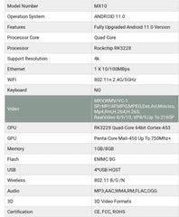 Mx10 Box S Android Tv 11.0 Version 1+8gb